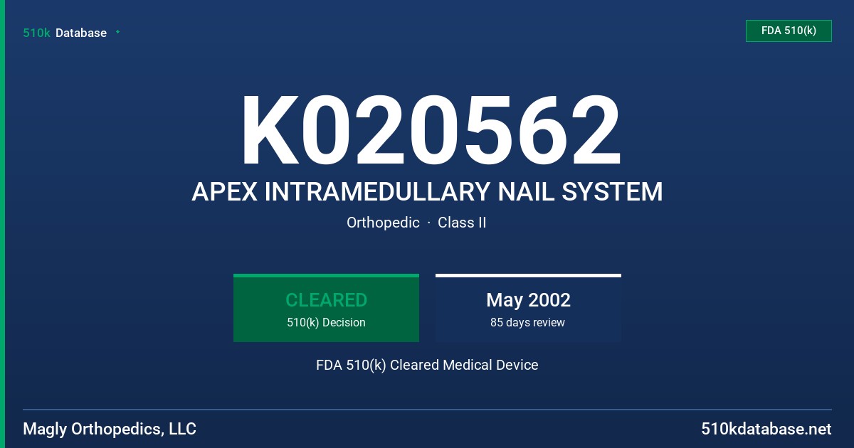 K020562 APEX INTRAMEDULLARY NAIL SYSTEM FDA 510(k) Cleared Medical Device