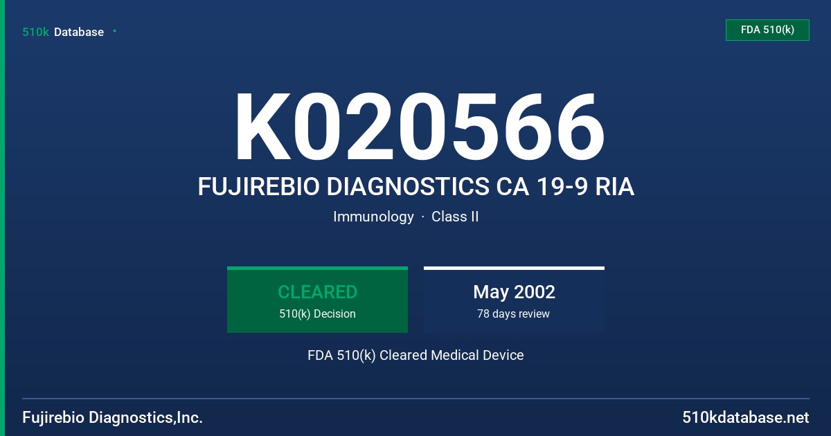 K020566 FUJIREBIO DIAGNOSTICS CA 19-9 RIA FDA 510(k) Cleared Medical Device