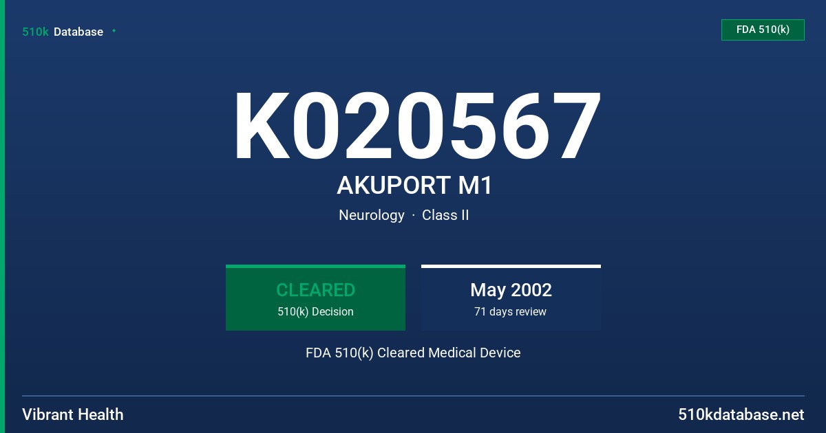 K020567 AKUPORT M1 FDA 510(k) Cleared Medical Device