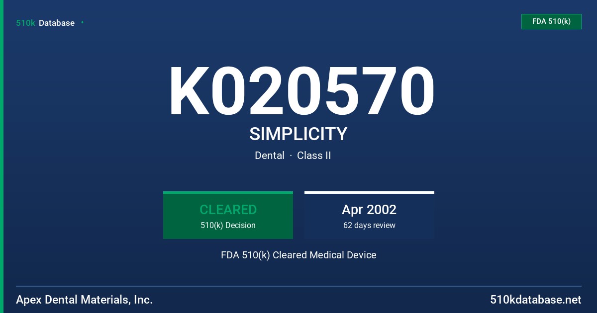 K020570 SIMPLICITY FDA 510(k) Cleared Medical Device