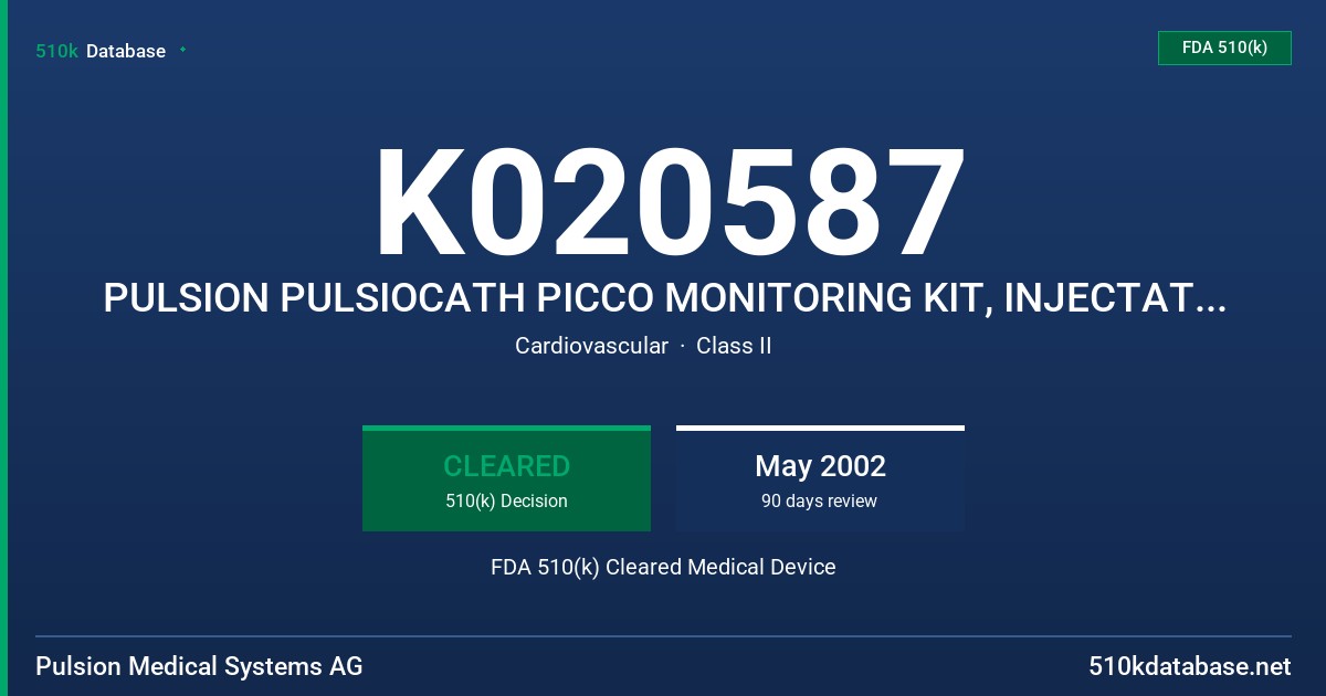 K020587 PULSION PULSIOCATH PICCO MONITORING KIT, INJECTATE SENSOR TEMPERATURE HOUSING PV 4046 FDA 510(k) Cleared Medical Device