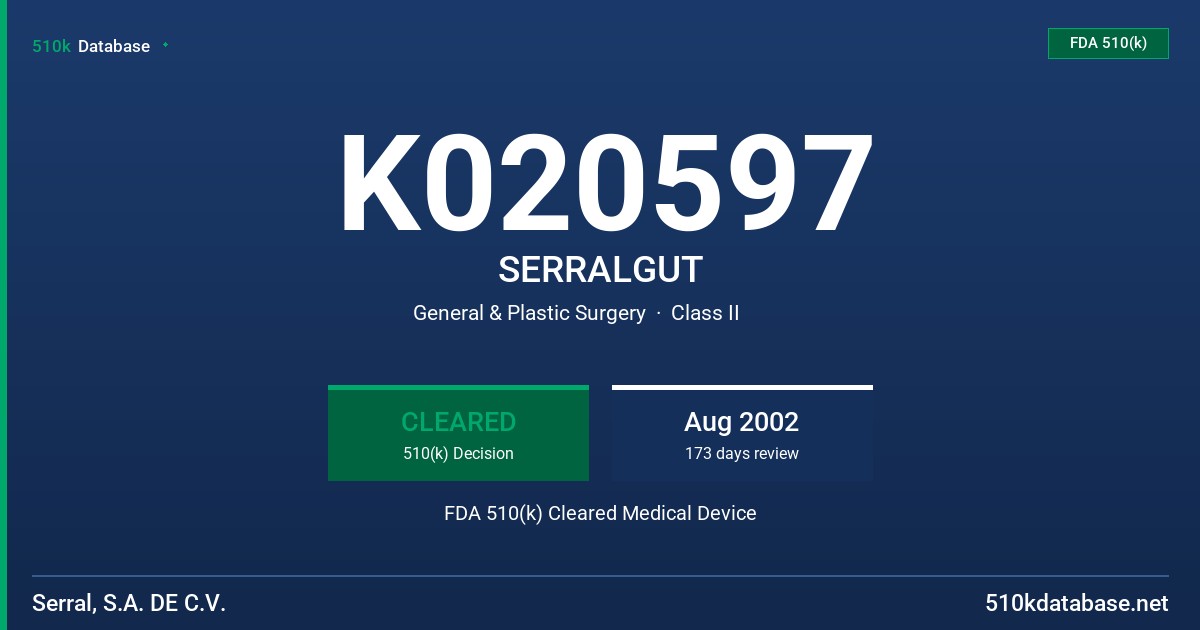 K020597 SERRALGUT FDA 510(k) Cleared Medical Device