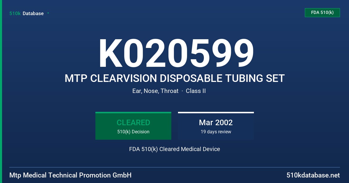 K020599 MTP CLEARVISION DISPOSABLE TUBING SET FDA 510(k) Cleared Medical Device