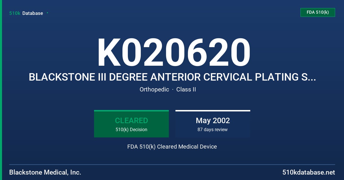 K020620 BLACKSTONE III DEGREE ANTERIOR CERVICAL PLATING SYSTEM (PLATE WASHER) FDA 510(k) Cleared Medical Device