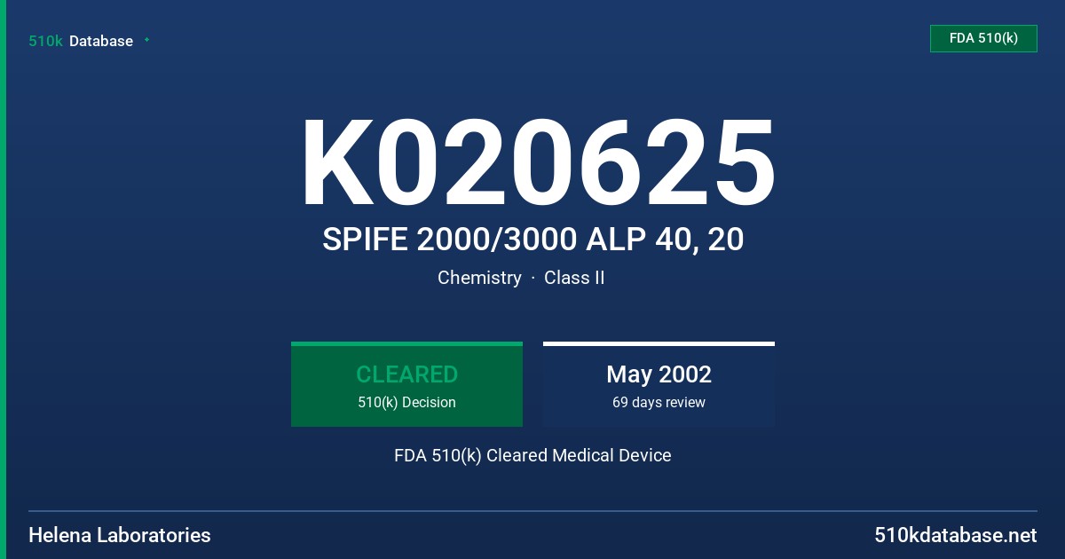 K020625 SPIFE 2000/3000 ALP 40, 20 FDA 510(k) Cleared Medical Device