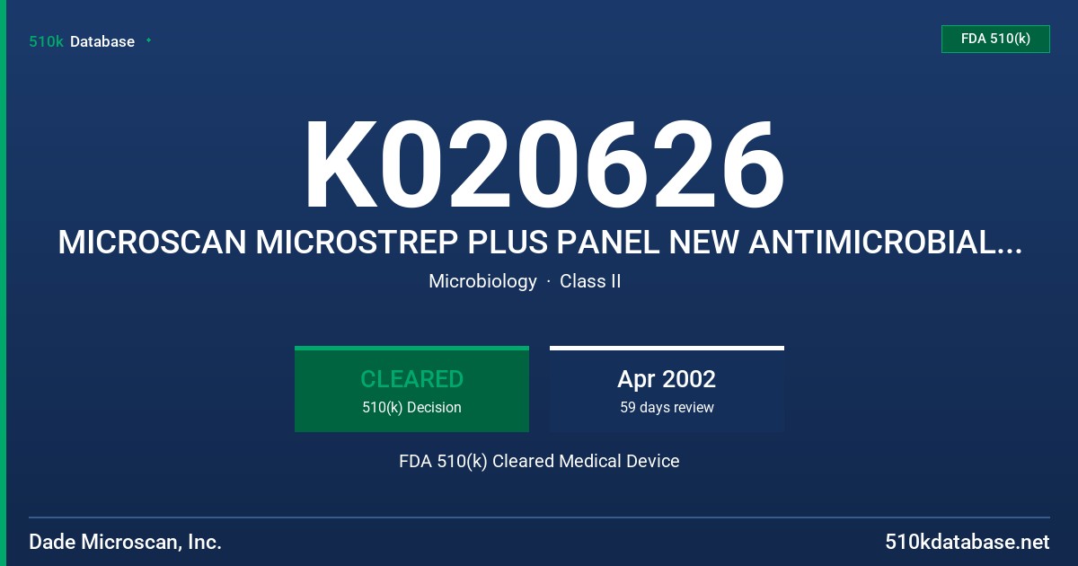 K020626 MICROSCAN MICROSTREP PLUS PANEL NEW ANTIMICROBIAL-PENICILLIN FDA 510(k) Cleared Medical Device