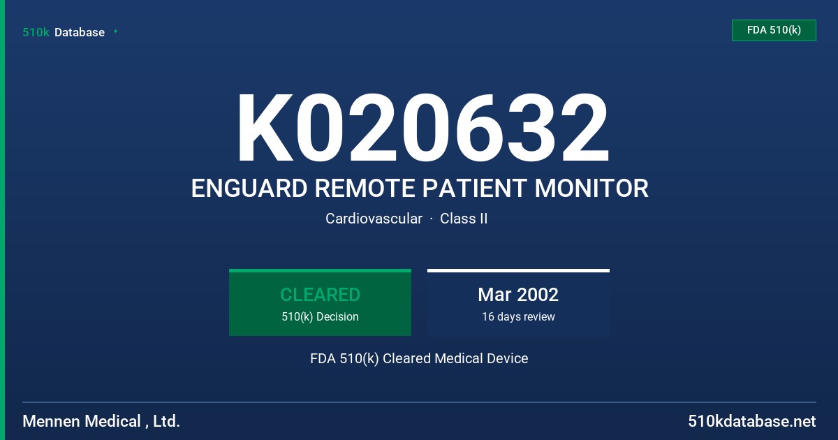 K020632 ENGUARD REMOTE PATIENT MONITOR FDA 510(k) Cleared Medical Device