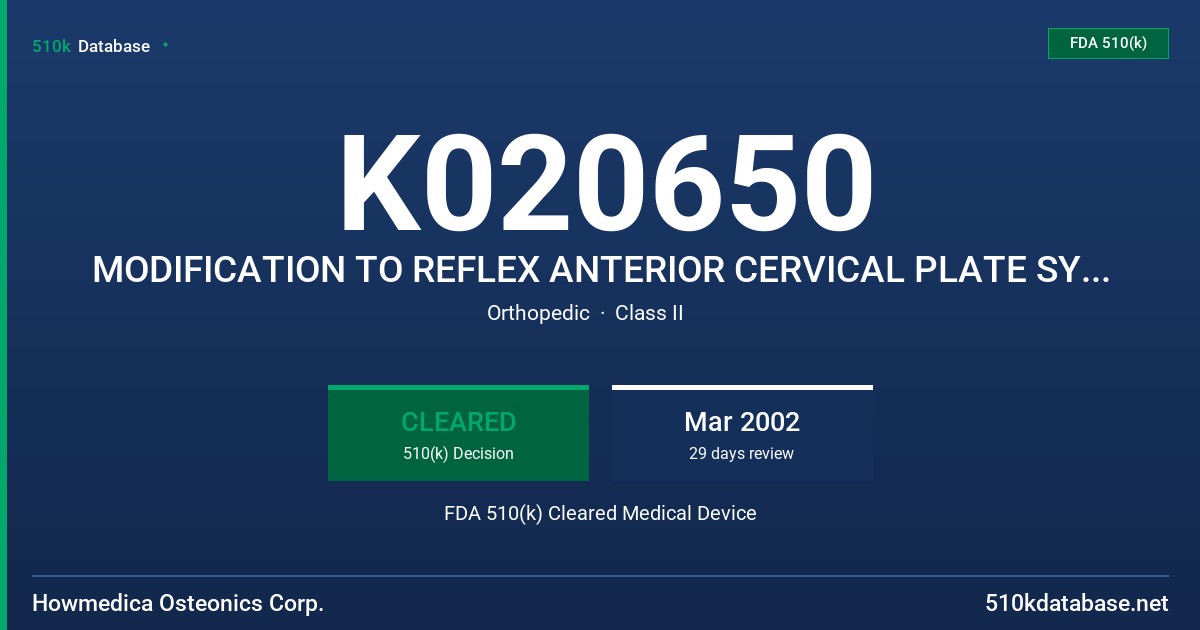 K020650 MODIFICATION TO REFLEX ANTERIOR CERVICAL PLATE SYSTEM FDA 510(k) Cleared Medical Device