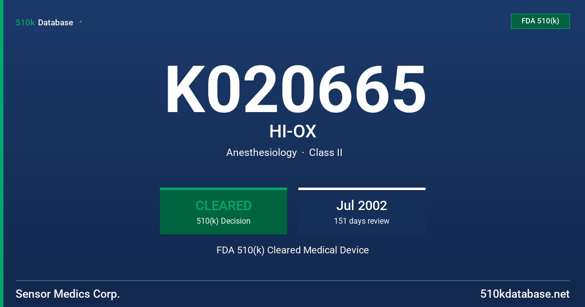 K020665 HI-OX FDA 510(k) Cleared Medical Device