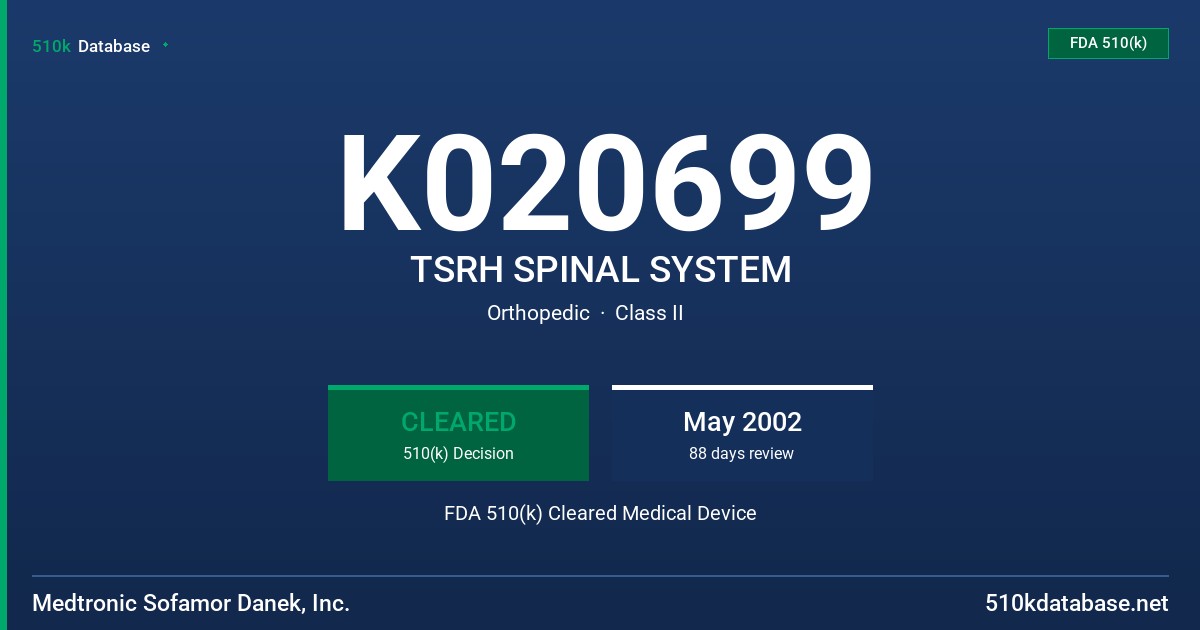 K020699 TSRH SPINAL SYSTEM FDA 510(k) Cleared Medical Device