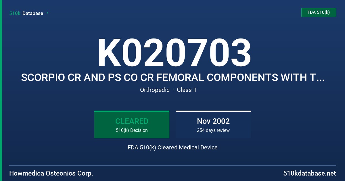 K020703 SCORPIO CR AND PS CO CR FEMORAL COMPONENTS WITH TITANIUM PLASMA SPRAY COATING FDA 510(k) Cleared Medical Device