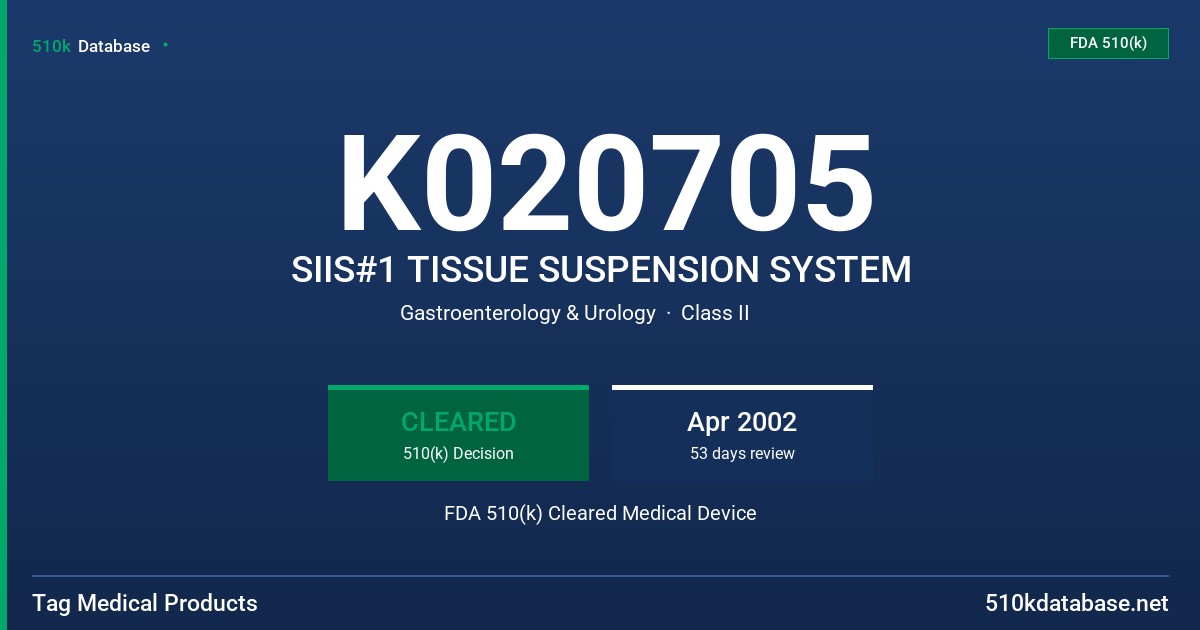 K020705 SIIS#1 TISSUE SUSPENSION SYSTEM FDA 510(k) Cleared Medical Device