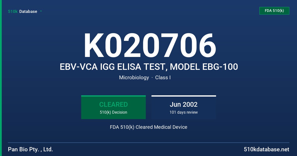 K020706 EBV-VCA IGG ELISA TEST, MODEL EBG-100 FDA 510(k) Cleared Medical Device
