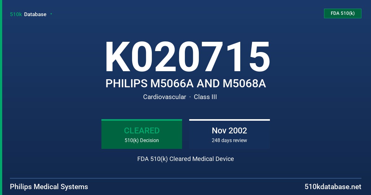 K020715 PHILIPS M5066A AND M5068A FDA 510(k) Cleared Medical Device