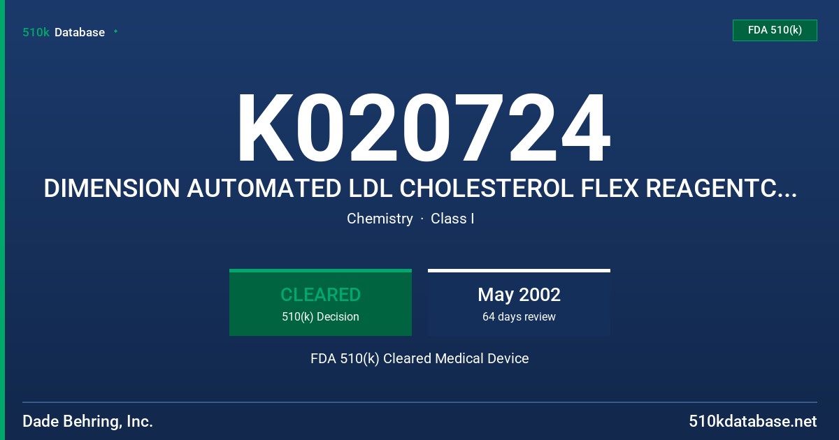 K020724 DIMENSION AUTOMATED LDL CHOLESTEROL FLEX REAGENTCARTRIDGE METHOD, MODEL DF131 FDA 510(k) Cleared Medical Device