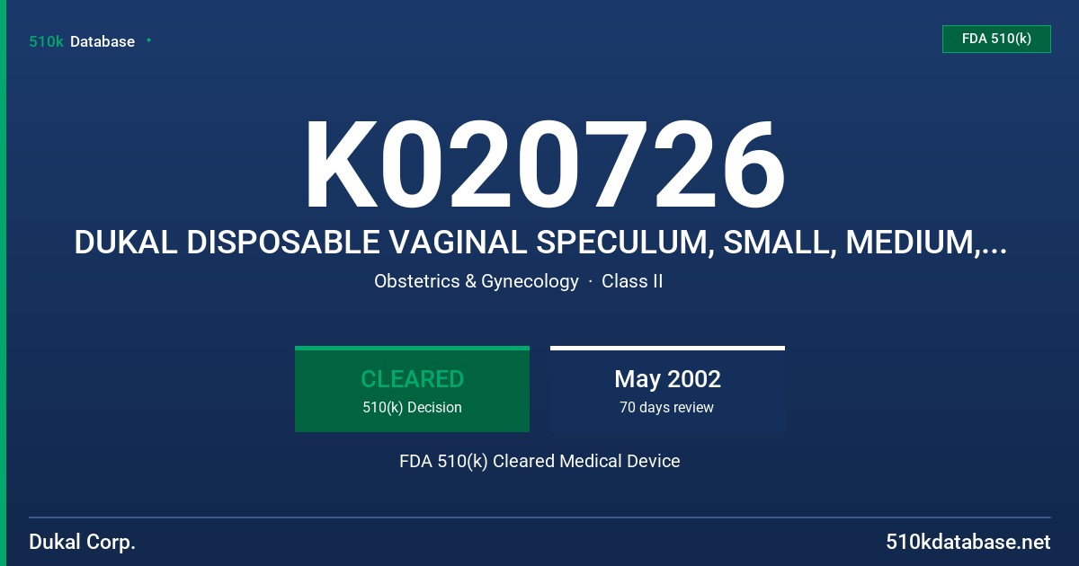 K020726 DUKAL DISPOSABLE VAGINAL SPECULUM, SMALL, MEDIUM, AND LARGE FDA 510(k) Cleared Medical Device