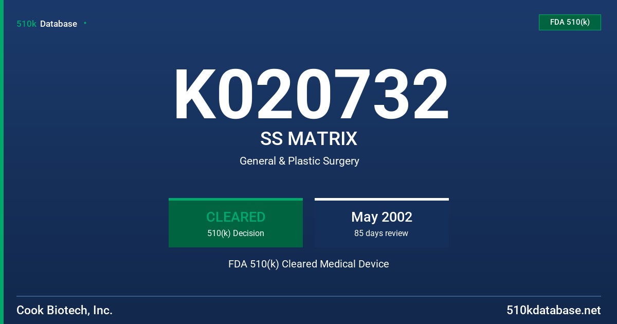 K020732 SS MATRIX FDA 510(k) Cleared Medical Device