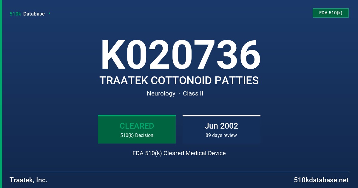 K020736 TRAATEK COTTONOID PATTIES FDA 510(k) Cleared Medical Device