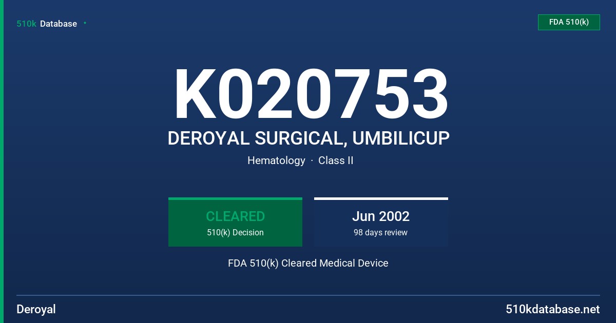 K020753 DEROYAL SURGICAL, UMBILICUP FDA 510(k) Cleared Medical Device