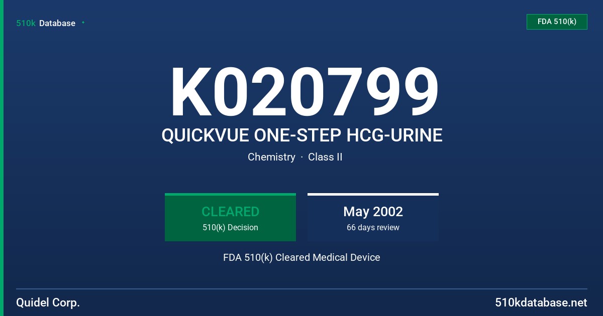 K020799 QUICKVUE ONE-STEP HCG-URINE FDA 510(k) Cleared Medical Device