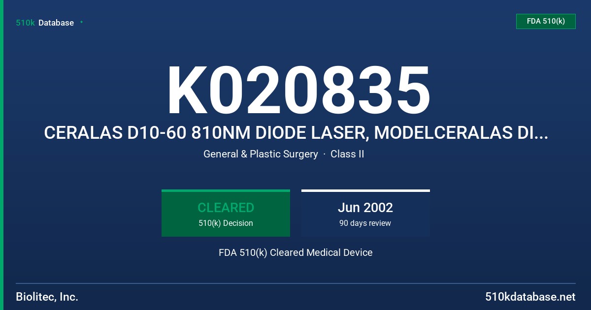K020835 CERALAS D10-60 810NM DIODE LASER, MODELCERALAS DIO-60 FDA 510(k) Cleared Medical Device