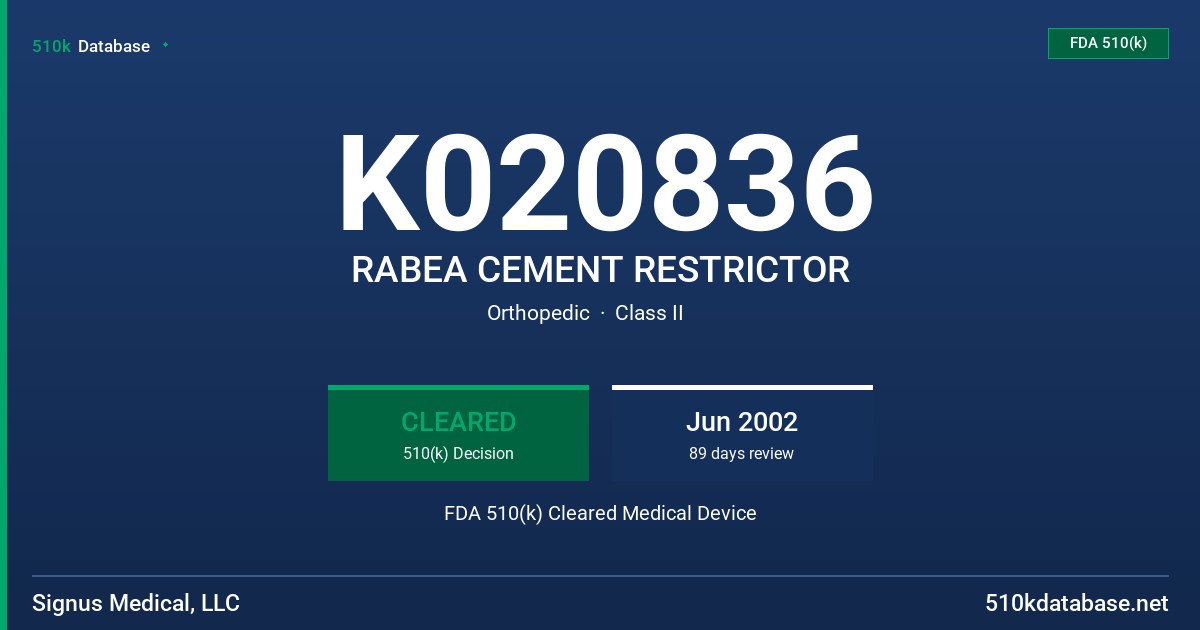 K020836 RABEA CEMENT RESTRICTOR FDA 510(k) Cleared Medical Device