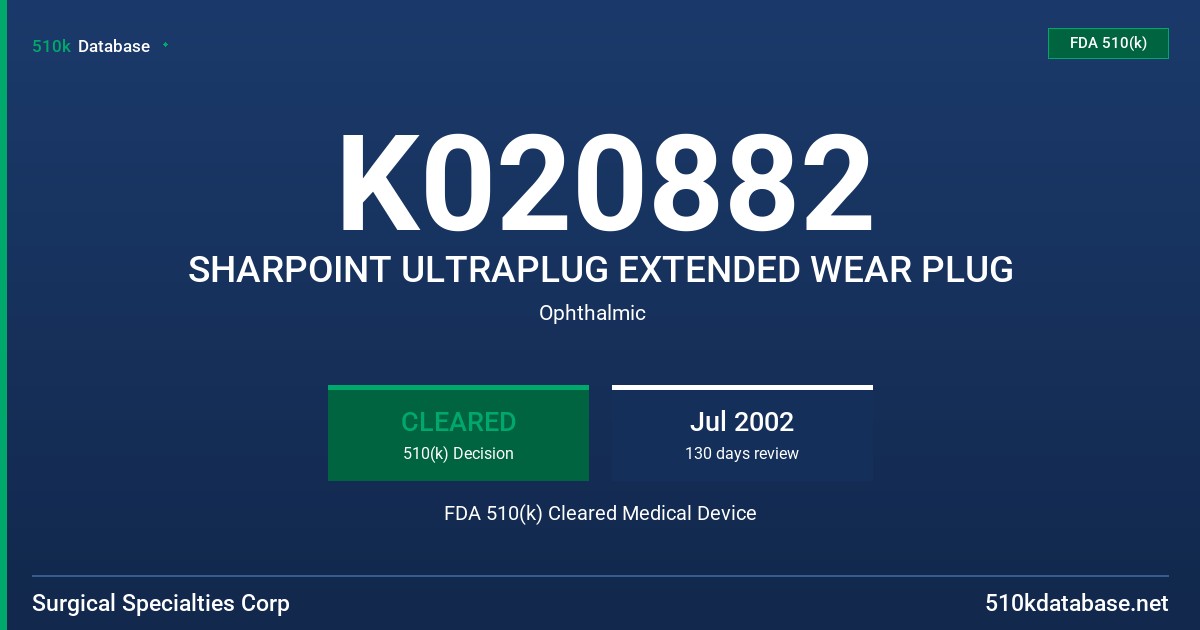 K020882 SHARPOINT ULTRAPLUG EXTENDED WEAR PLUG FDA 510(k) Cleared Medical Device