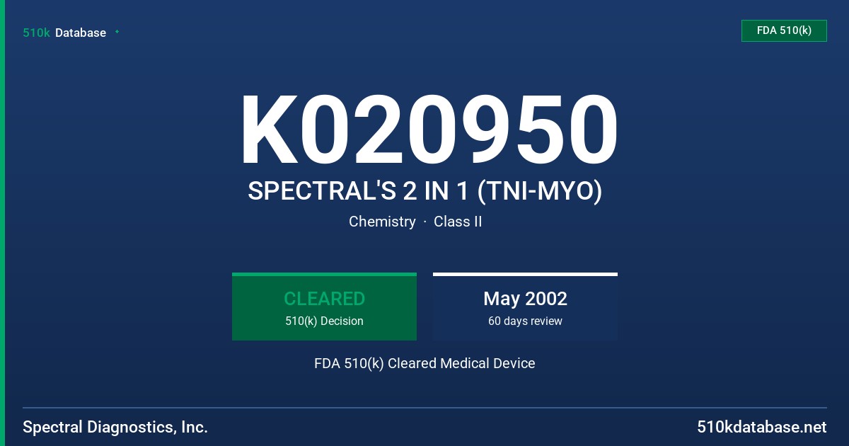 K020950 SPECTRAL'S 2 IN 1 (TNI-MYO) FDA 510(k) Cleared Medical Device