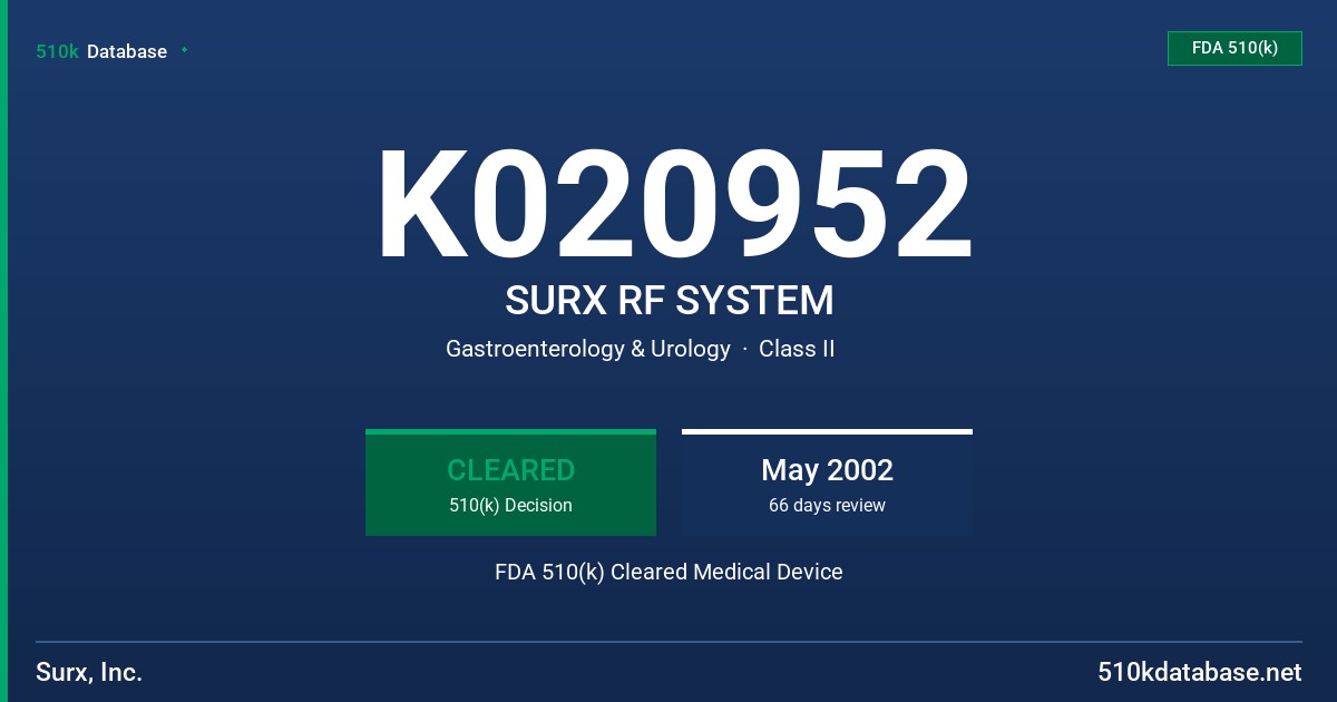 K020952 SURX RF SYSTEM FDA 510(k) Cleared Medical Device