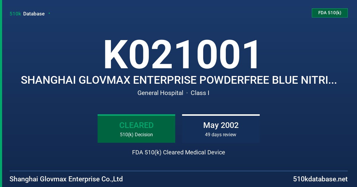 K021001 SHANGHAI GLOVMAX ENTERPRISE POWDERFREE BLUE NITRILE EXAMINATION GLOVES FDA 510(k) Cleared Medical Device
