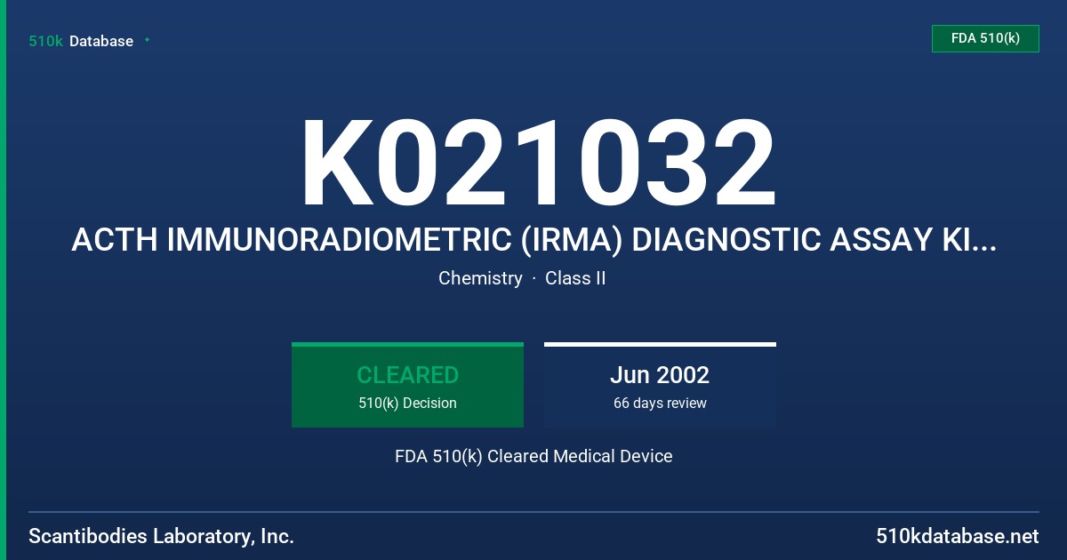K021032 ACTH IMMUNORADIOMETRIC (IRMA) DIAGNOSTIC ASSAY KIT, MODEL #3KG100 FDA 510(k) Cleared Medical Device