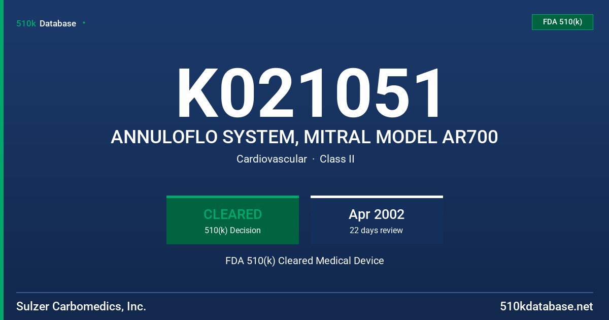 K021051 ANNULOFLO SYSTEM, MITRAL MODEL AR700 FDA 510(k) Cleared Medical Device