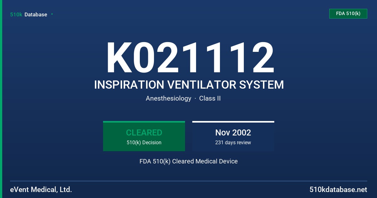 K021112 INSPIRATION VENTILATOR SYSTEM FDA 510(k) Cleared Medical Device