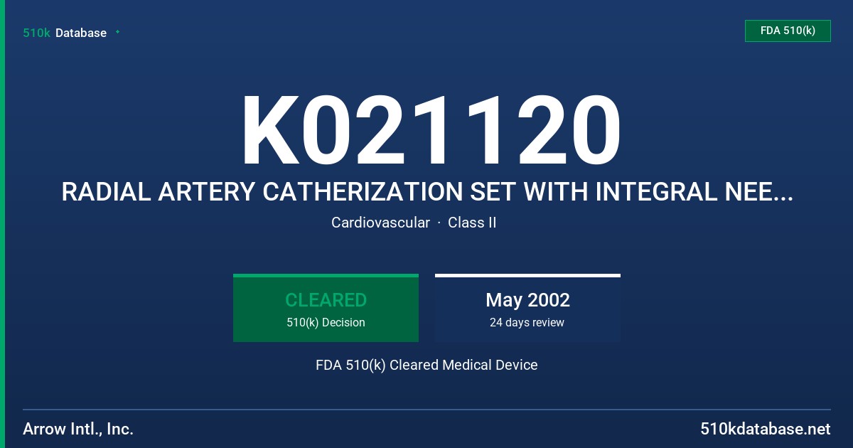 K021120 RADIAL ARTERY CATHERIZATION SET WITH INTEGRAL NEEDLE PROTECTION,MODEL RA-04020-SP FDA 510(k) Cleared Medical Device