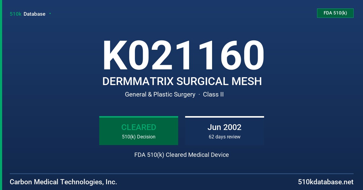 K021160 DERMMATRIX SURGICAL MESH FDA 510(k) Cleared Medical Device