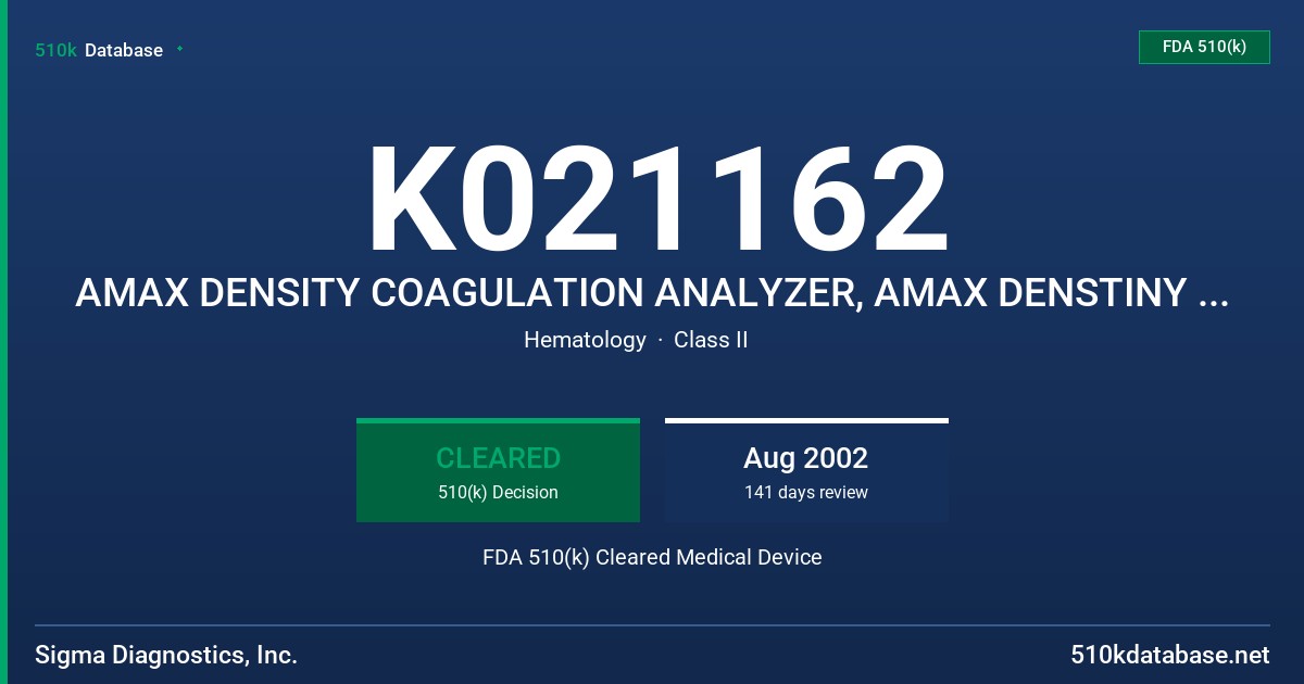 K021162 AMAX DENSITY COAGULATION ANALYZER, AMAX DENSTINY COAGULATION ANALYZER-EU, AMAX DESTINY COAGULATION ANALYZER-REFURBISHED FDA 510(k) Cleared Medical Device