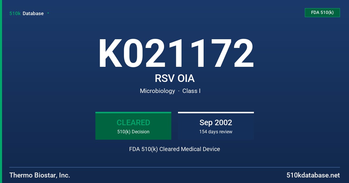 K021172 RSV OIA FDA 510(k) Cleared Medical Device