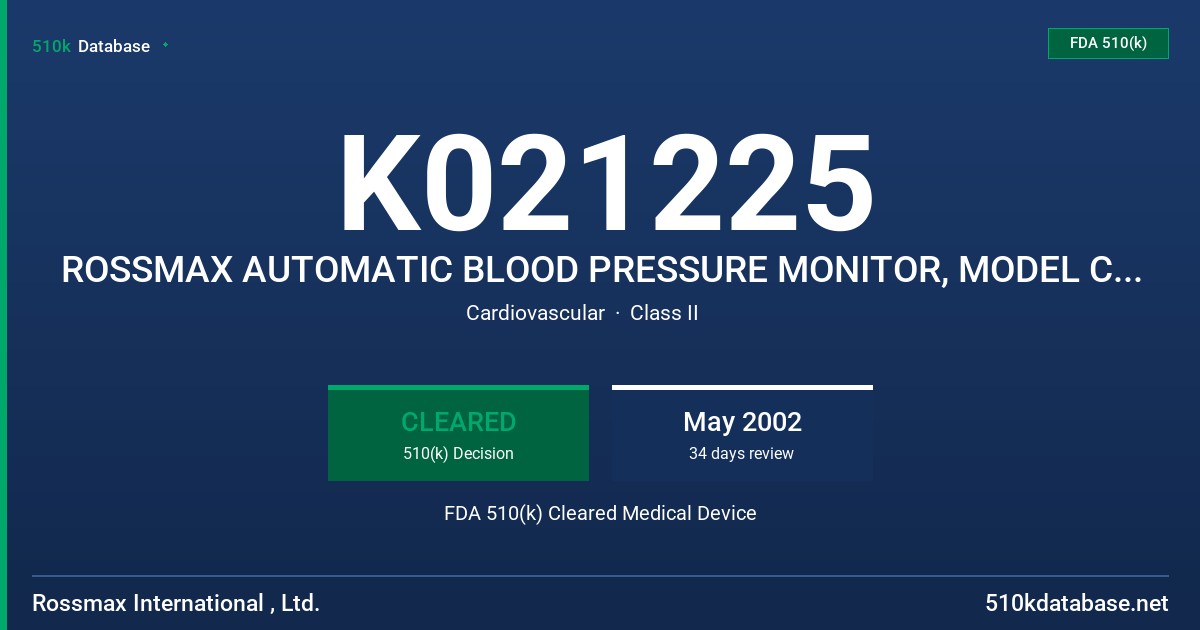 K021225 ROSSMAX AUTOMATIC BLOOD PRESSURE MONITOR, MODEL CARDIOCARE 1000I FDA 510(k) Cleared Medical Device