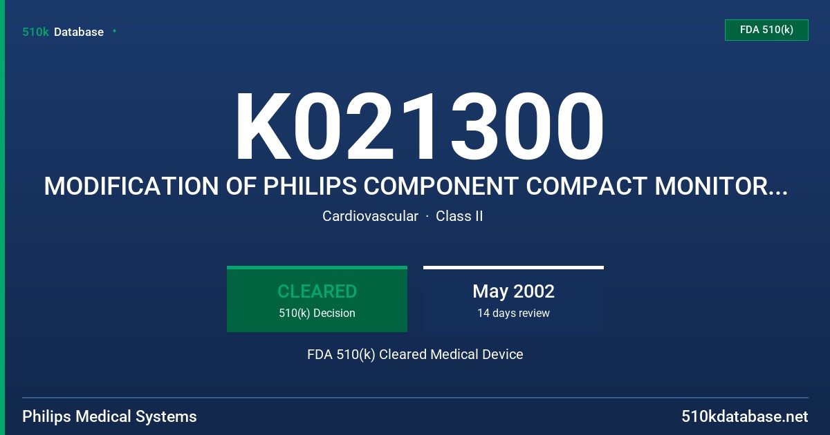 K021300 MODIFICATION OF PHILIPS COMPONENT COMPACT MONITOR, RELEASE A.03, MODEL M1275B FDA 510(k) Cleared Medical Device
