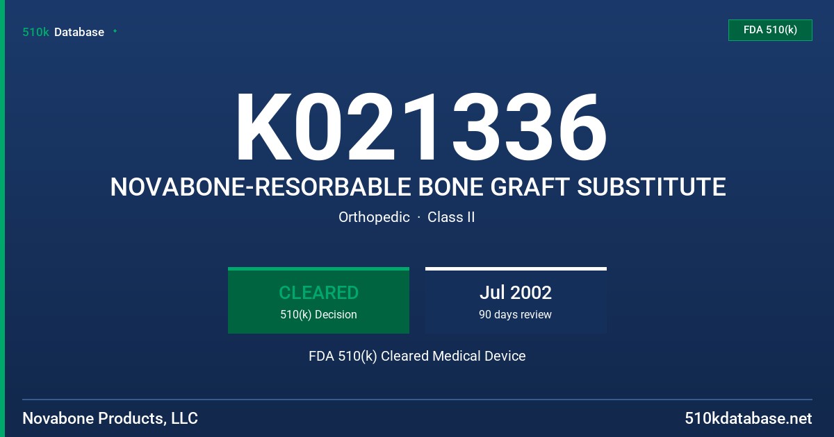 K021336 NOVABONE-RESORBABLE BONE GRAFT SUBSTITUTE FDA 510(k) Cleared Medical Device