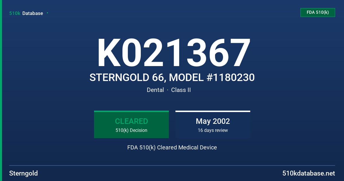 K021367 STERNGOLD 66, MODEL #1180230 FDA 510(k) Cleared Medical Device