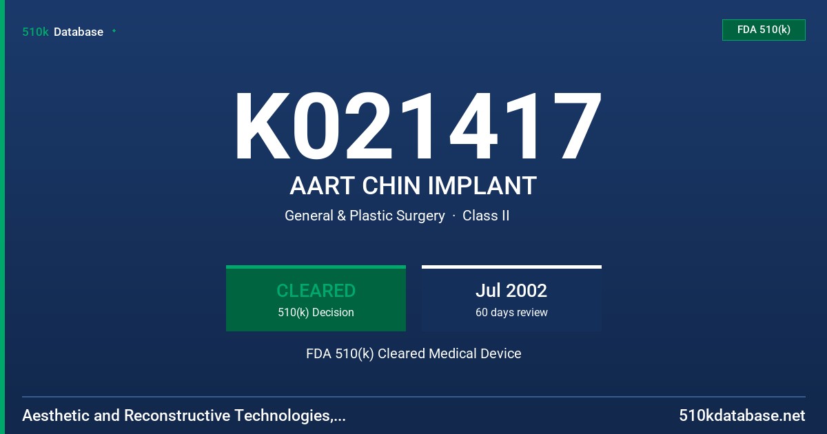 K021417 AART CHIN IMPLANT FDA 510(k) Cleared Medical Device