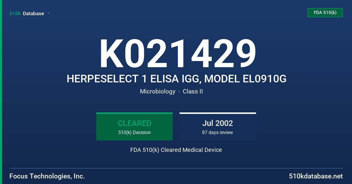 K021429 HERPESELECT 1 ELISA IGG, MODEL EL0910G FDA 510(k) Cleared Medical Device