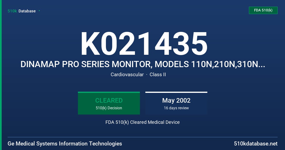 K021435 DINAMAP PRO SERIES MONITOR, MODELS 110N,210N,310N,410N FDA 510(k) Cleared Medical Device