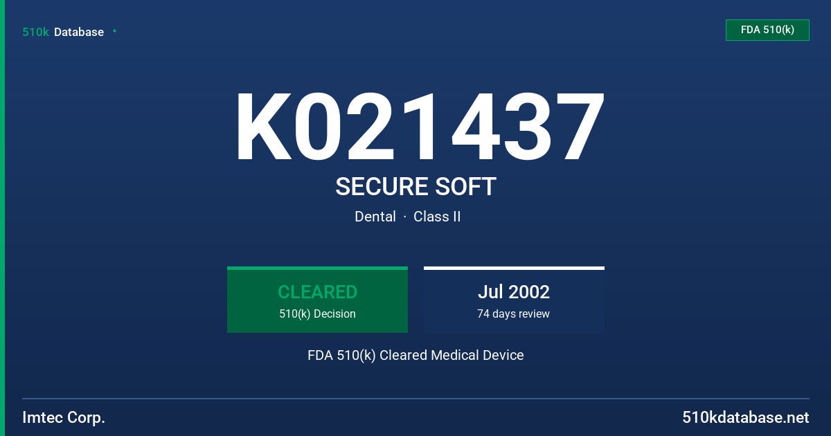 K021437 SECURE SOFT FDA 510(k) Cleared Medical Device