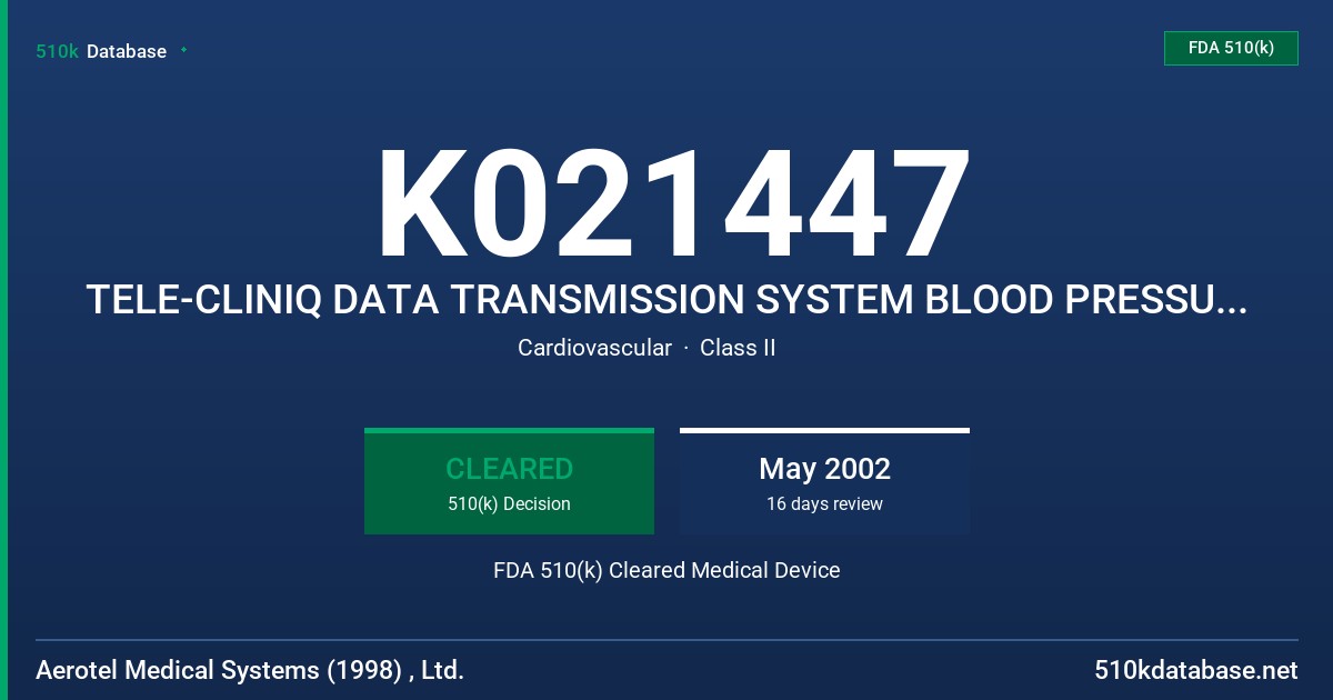 K021447 TELE-CLINIQ DATA TRANSMISSION SYSTEM BLOOD PRESSURE MEASUREMENT SYSTEM FDA 510(k) Cleared Medical Device