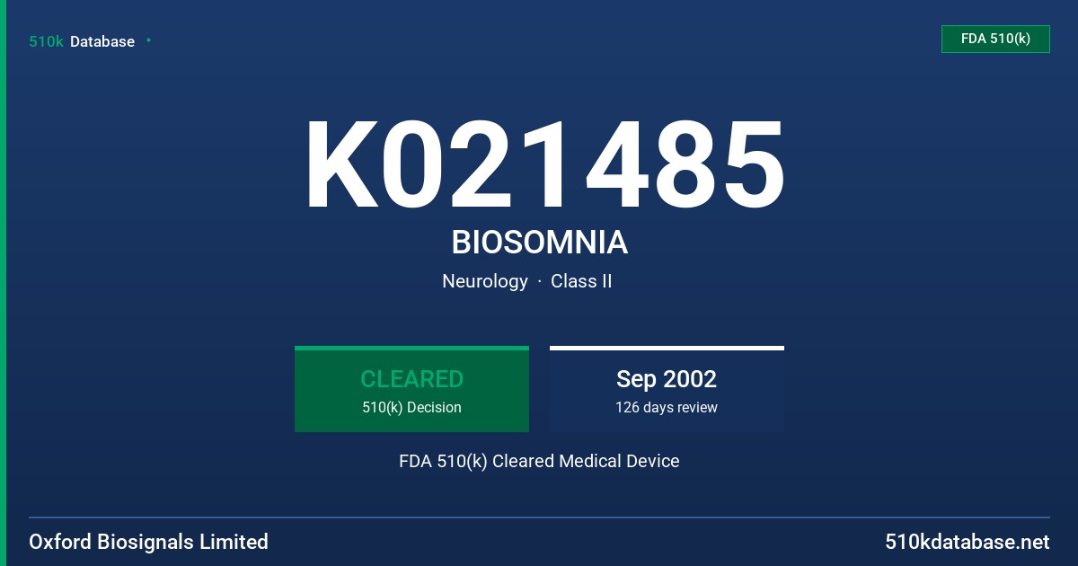 K021485 BIOSOMNIA FDA 510(k) Cleared Medical Device