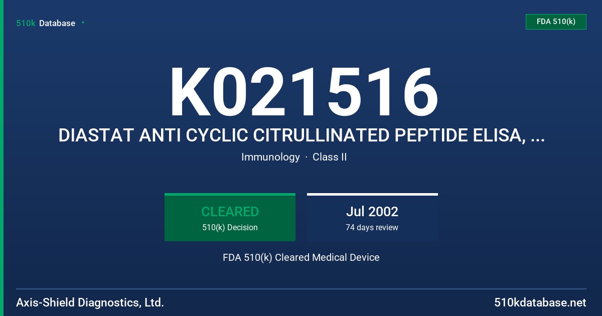 K021516 DIASTAT ANTI CYCLIC CITRULLINATED PEPTIDE ELISA, MODEL FCCP 200 FDA 510(k) Cleared Medical Device