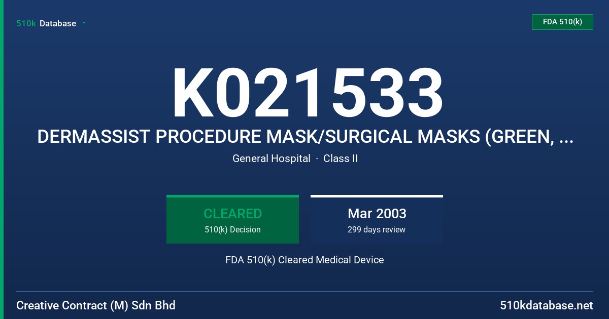 K021533 DERMASSIST PROCEDURE MASK/SURGICAL MASKS (GREEN, BLUE, YELLOW, PINK, WHITE) FDA 510(k) Cleared Medical Device