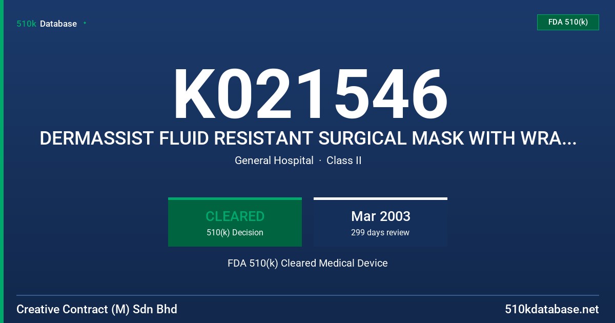 K021546 DERMASSIST FLUID RESISTANT SURGICAL MASK WITH WRAPAROUND VISOR FDA 510(k) Cleared Medical Device